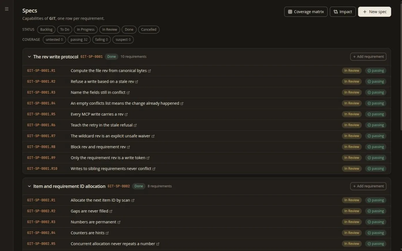 Specs — one row per requirement, with status and coverage